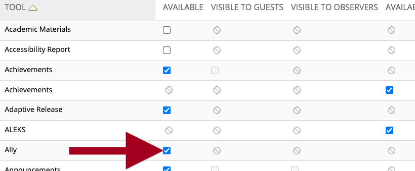 Tool Availability page highlighting the location of the Ally checkbox